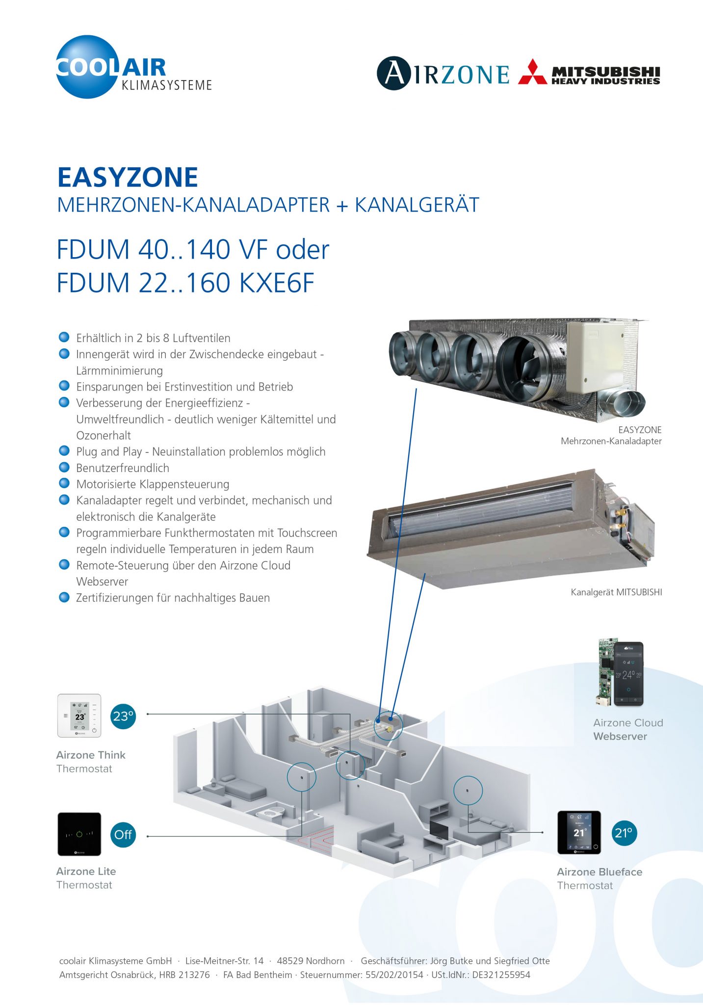 AIRZONE www.coolair.de